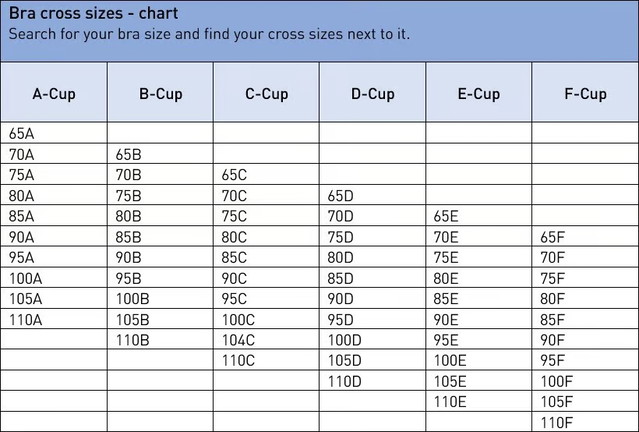 Sister bra sizes chart