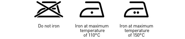 Ironing symbols