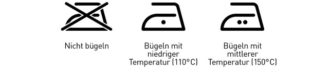 Pflegesymbole fürs Bügeln